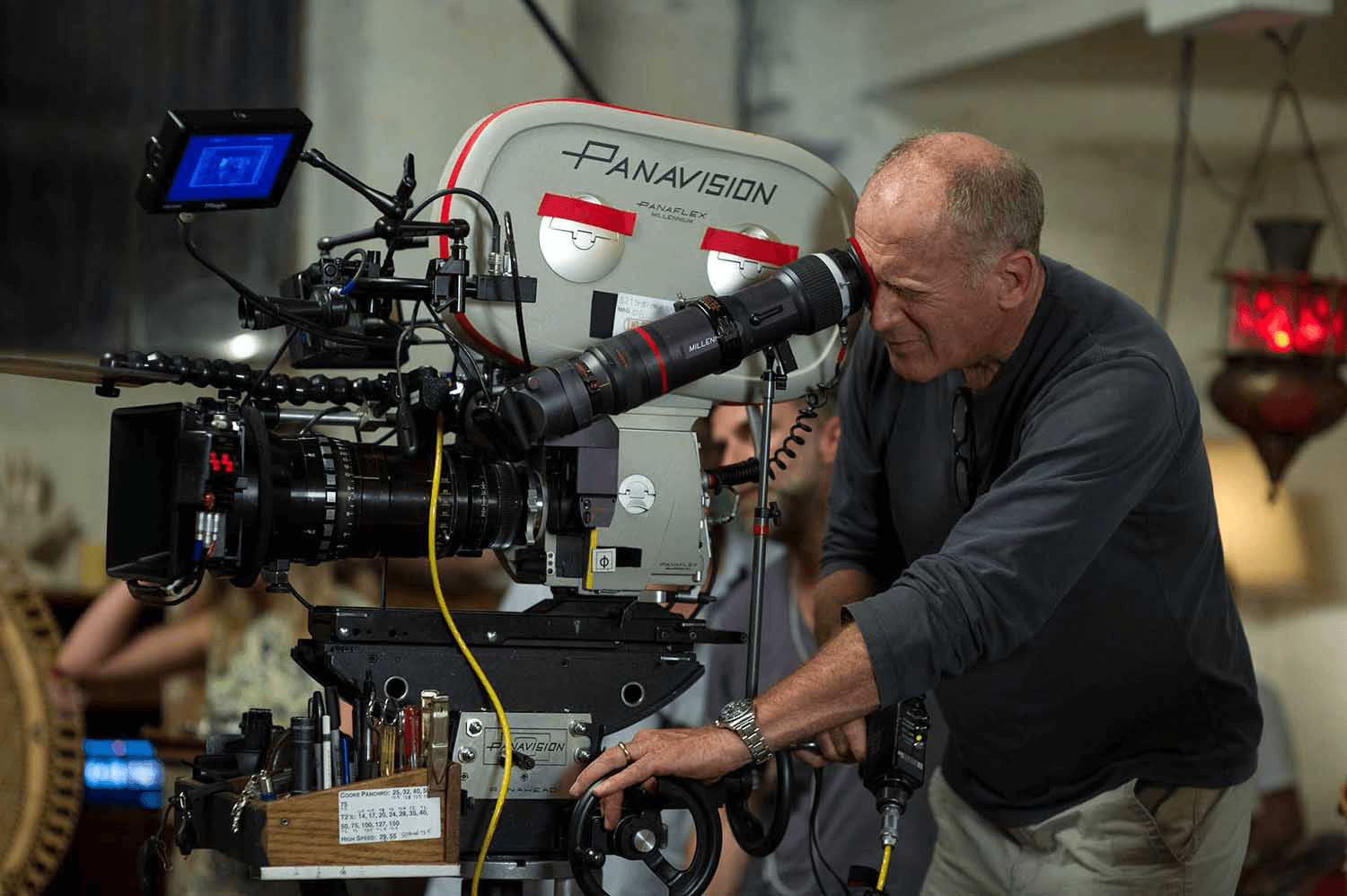 Cinematographers